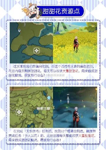 《原神》3.8狂欢礼券首发攻略，揭秘新位置获取技巧