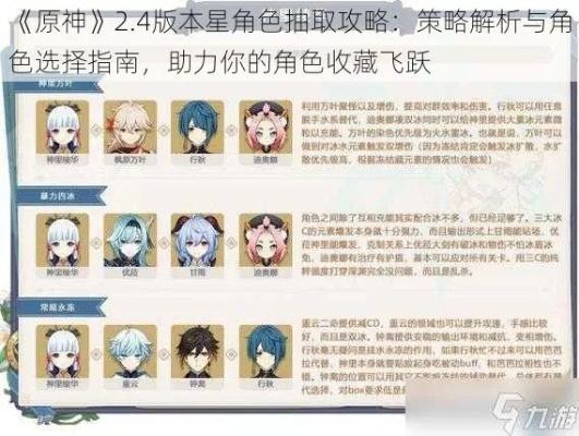 《原神》3.7版本角色抽取攻略:揭秘新角色价值解析 《原神》3.7版本角色抽取攻略:揭秘新角色价值解析