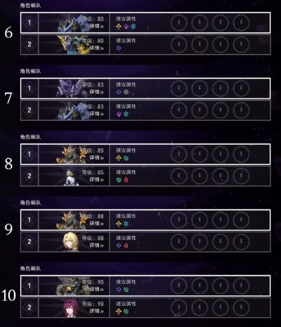 《崩坏星穹铁道》寒铁砥砺全怪物攻略!高效配队技巧分享 《崩坏星穹铁道》寒铁砥砺全怪物攻略!高效配队技巧分享