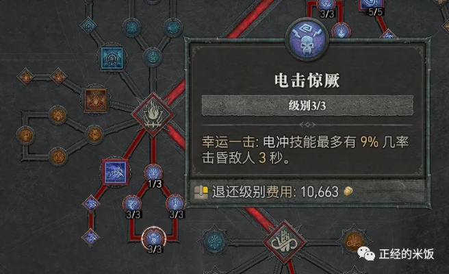 《暗黑4》全修法师攻略：技能加点与装备配置深度解析，打造最强法师之路