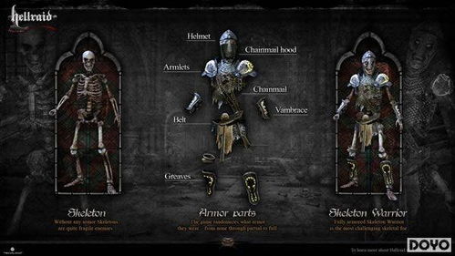 AI强化骷髅恐怖升级，揭秘《地狱突袭》全新敌人细节