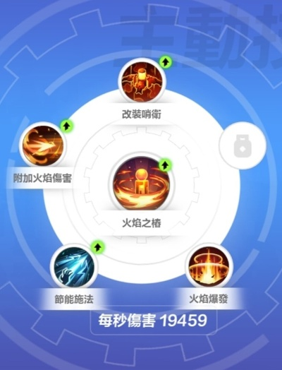 初火源质×10升级，贪心者悬赏独享秘宝