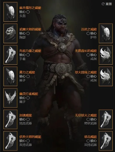 《暗黑4》野蛮人先祖之锤BD攻略：深度解析，掌握最强近战技巧