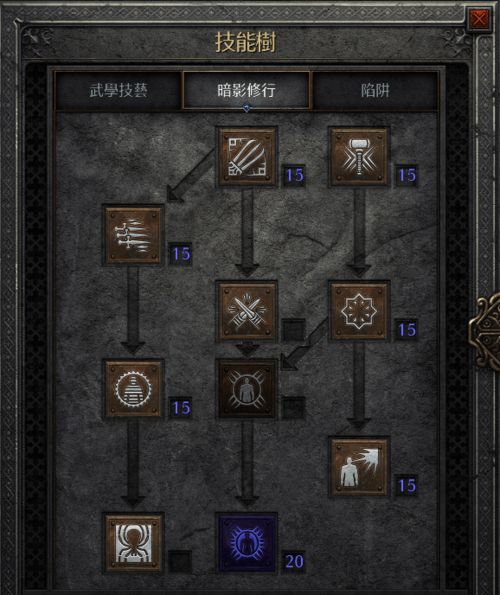 《暗黑4》毒陷阱开荒攻略：游侠流派解析与全新开荒技巧分享