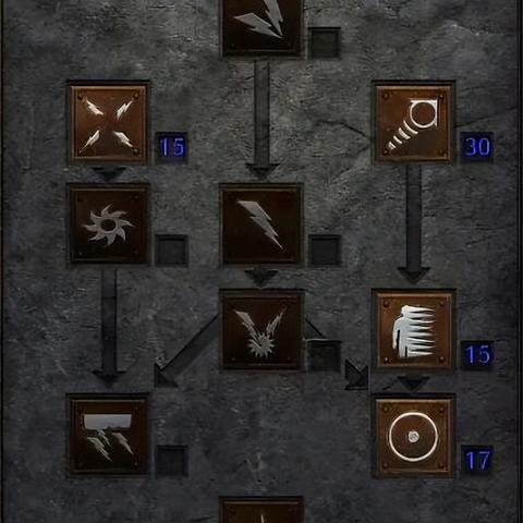 《暗黑4》冰法攻略:深度解析加点与顶级装备搭配技巧 《暗黑4》冰法攻略:深度解析加点与顶级装备搭配技巧