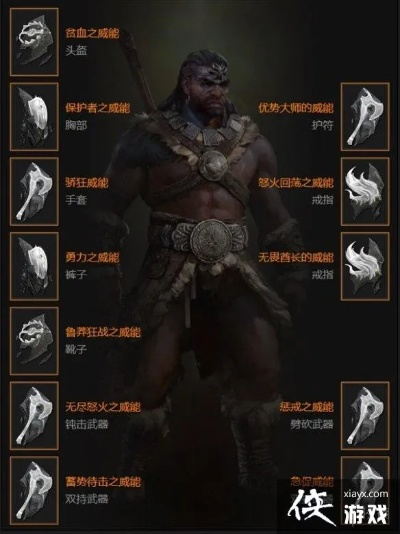 《暗黑破坏神4》野蛮人1-50级加点攻略,威能搭配新视角揭秘 《暗黑破坏神4》野蛮人1-50级加点攻略,威能搭配新视角揭秘