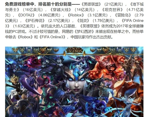 十大巨资打造游戏揭秘：高成本背后的价值创造