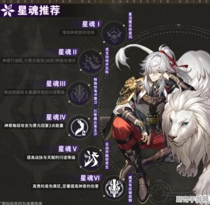 《崩坏星穹铁道》景元技能解析+最佳搭配阵容攻略