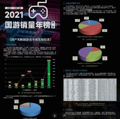 联网潮流下,国产单机如何破局创新引领新风尚? 联网潮流下,国产单机如何破局创新引领新风尚?