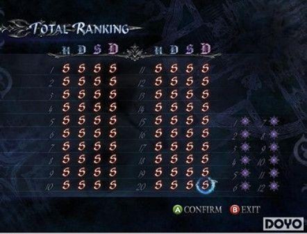 十大绝招揭秘：轻松延命术，游戏时长翻倍提升秘籍