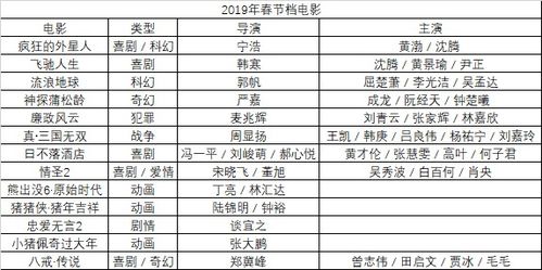 《英雄连2》媒体评分揭晓：系列经典再续辉煌