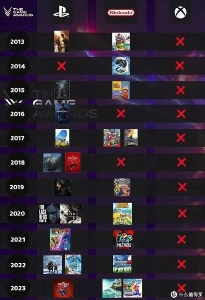 十大游戏结局揭秘：告别幻灭，探寻新价值