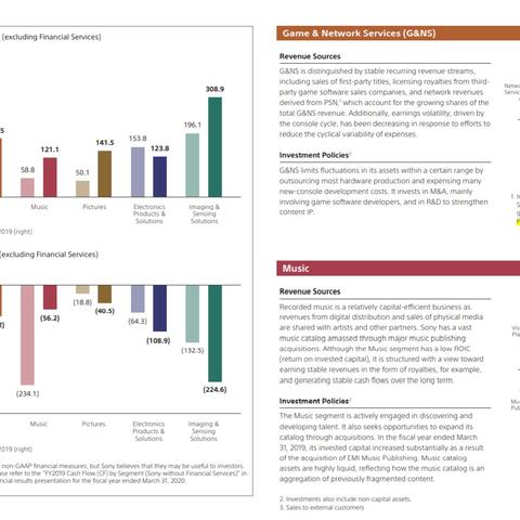 《黑暗之魂》销量突破230万，揭秘沉浸式游戏新巅峰