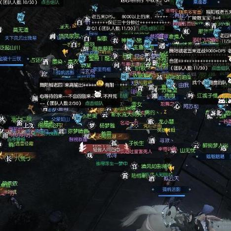 《逆水寒》舞阳城老一高效攻略:掌握技巧轻松通关新策略 《逆水寒》舞阳城老一高效攻略:掌握技巧轻松通关新策略