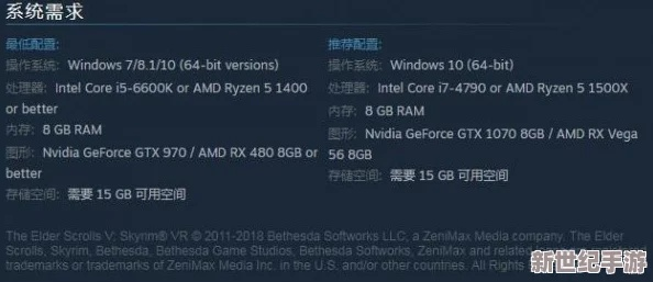 上古卷轴5配置精调攻略:解锁游戏性能新境界 上古卷轴5配置精调攻略:解锁游戏性能新境界