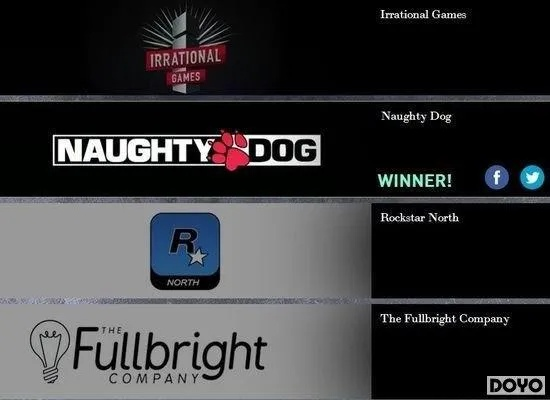 2013年热盼:《GTA5》领衔,揭秘30大电子游戏新巅峰 2013年热盼:《GTA5》领衔,揭秘30大电子游戏新巅峰