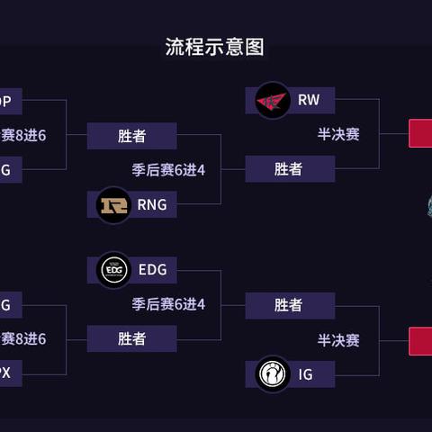 高清CG震撼再现！《黑暗之魂2》屠龙再战，生死轮回新篇章