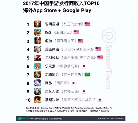 全球游戏风云榜，《时代》揭晓百大改编佳作新篇章