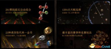 《黑暗血统：死亡将至》全新画面震撼来袭，视觉盛宴再升级！