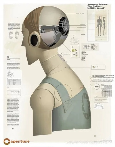 《传送门2》与《DOTA2》艺术揭秘:创新视觉盛宴 《传送门2》与《DOTA2》艺术揭秘:创新视觉盛宴