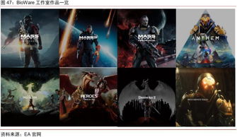 《耻辱》开发者深度访谈：揭秘第四部幕后制作秘辛，游戏制作新高度！