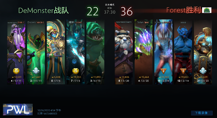 《Dota2》国服代理路漫漫，完美世界挑战升级