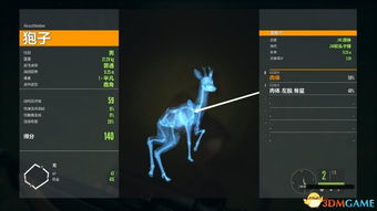 《猎人:野性呼唤》修大师版深度解析,解锁游戏新境界 《猎人:野性呼唤》修大师版深度解析,解锁游戏新境界