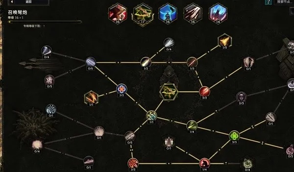 《最后纪元》驯鹰者空域攻略:空袭战术全解析,装备搭配新视野 《最后纪元》驯鹰者空域攻略:空袭战术全解析,装备搭配新视野