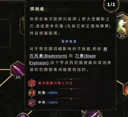 《刀刃舞者秘籍:黯影之刃流纪元攻略》 《刀刃舞者秘籍:黯影之刃流纪元攻略》