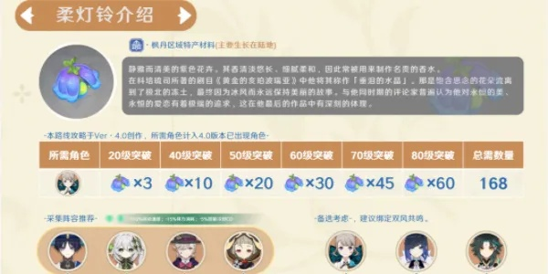 枫丹柔灯铃高效采集攻略,解锁神秘新价值 枫丹柔灯铃高效采集攻略,解锁神秘新价值