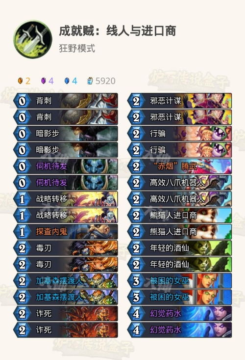 《博德之门3》高效攻略:毒药箭矢批量获取与刷新技巧解析 《博德之门3》高效攻略:毒药箭矢批量获取与刷新技巧解析