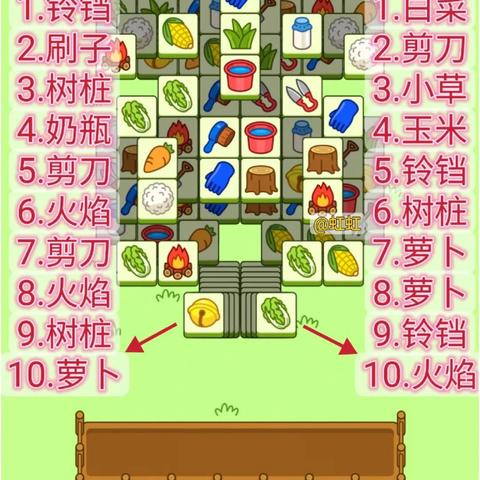 《羊了个羊》6月3日通关攻略：揭秘高效过关新技巧