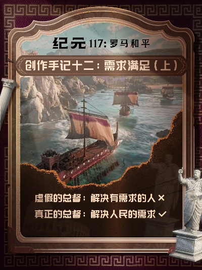 《纪元117罗马和平》人口策略与文化塑造秘籍