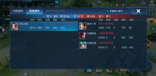 《咒术地牢》攻略:揭秘价格配置,畅玩指南速览 《咒术地牢》攻略:揭秘价格配置,畅玩指南速览