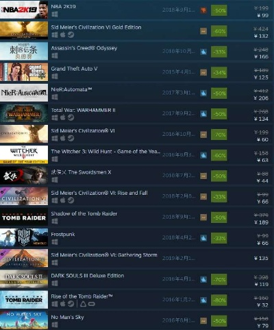 《Steam勘探特卖:热门大作惊爆半价,错过等一年!》 《Steam勘探特卖:热门大作惊爆半价,错过等一年!》