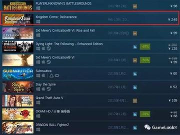《天国拯救2》Steam价格大揭秘,游戏价值解析新视角 《天国拯救2》Steam价格大揭秘,游戏价值解析新视角