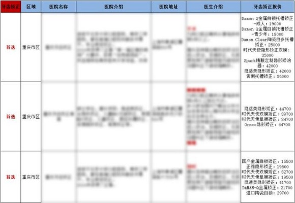 《天国拯救2》价格揭晓：揭秘性价比之选
