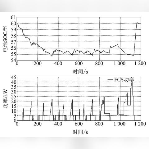 深度解析IdleOn：全新游戏机制，探索无限休闲乐趣