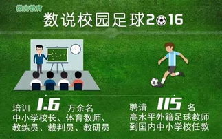 《足球经理2026》战术漏洞深度剖析与高效修复策略指南