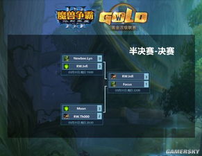 发掘FM2026潜力新星:揭秘次级联赛隐藏宝藏 发掘FM2026潜力新星:揭秘次级联赛隐藏宝藏