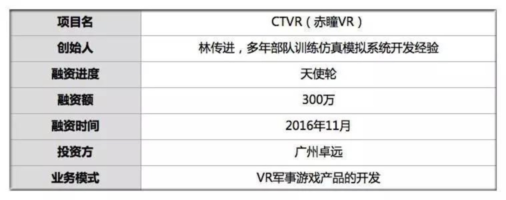 盘点玩家“枪林弹雨”中的20大“致命”坏习惯，提升游戏体验新境界