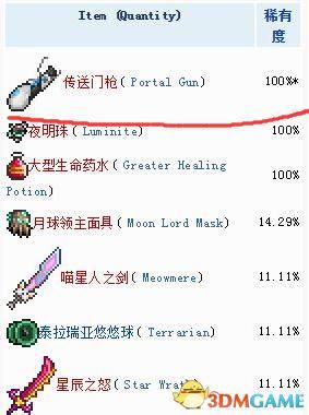 《泰拉瑞亚》震撼登陆Wii U/3DS平台，探索全新游戏体验