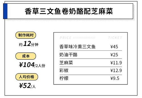 《羊了个羊》5月4日通关攻略：揭秘高效技巧，轻松挑战新高度