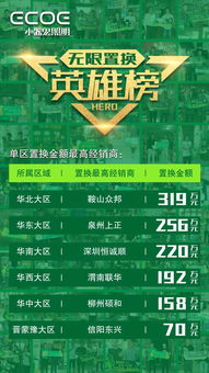 《迪斯尼:无限》销量喜人,创新突破再创佳绩 《迪斯尼:无限》销量喜人,创新突破再创佳绩