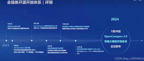 《红霞岛》修改器深度解析：高效使用技巧大公开