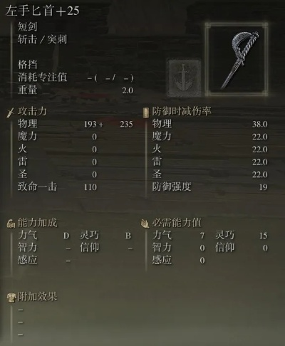 《艾尔登法环》神兵利器攻略：强力武器搭配与独特玩法解析