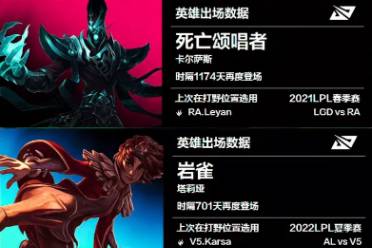 英雄联盟名人堂成员名单一览