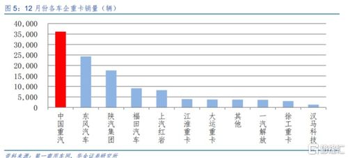 《地平线》销量辉煌,全球突破4000万份创纪录! 《地平线》销量辉煌,全球突破4000万份创纪录!