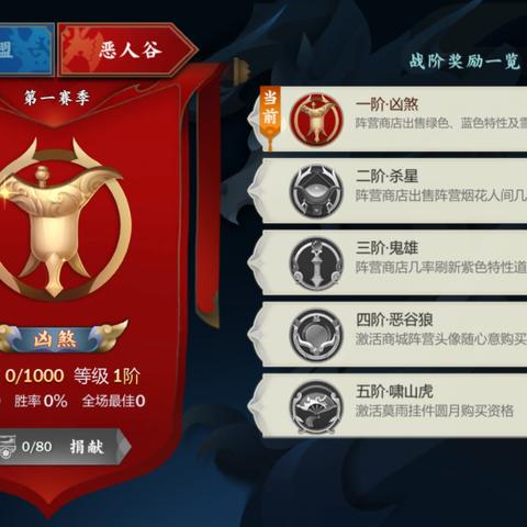 《黑暗之魂3》PVP核心规则揭秘：掌握新策略，制胜之道！