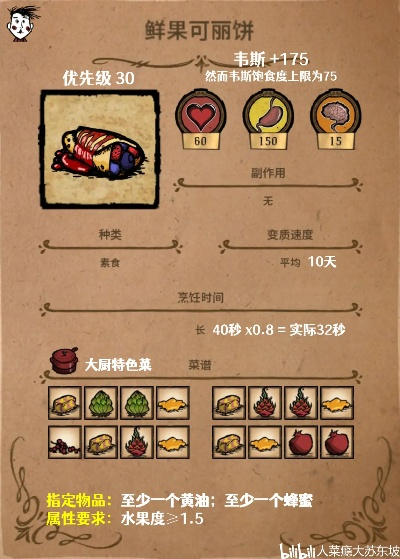 《饥荒》性价比食谱攻略：打造高性价比美食盛宴